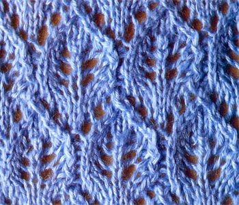 Comprehensive Guide to Knitting Patterns with Selvage Stitches and Row Instructions Comprehensive Guide to Knitting Patterns with Selvage Stitches and Row Instructions
