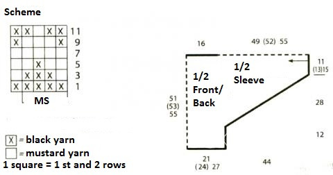 How to Knit a Beautiful Pullover: Complete Guide with Instructions and Patterns