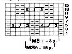 ​Compact Knit Stitch