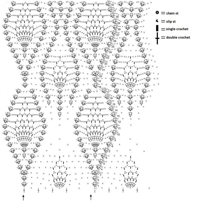 Detailed Crochet Instructions for a Beautiful Cotton Yarn Project Detailed Crochet Instructions for a Beautiful Cotton Yarn Project