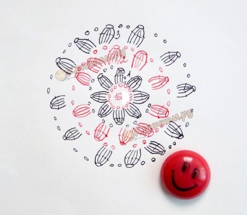 Complete Guide to Crochet a Charming Strawberry Oven Cloth with Leaves Complete Guide to Crochet a Charming Strawberry Oven Cloth with Leaves