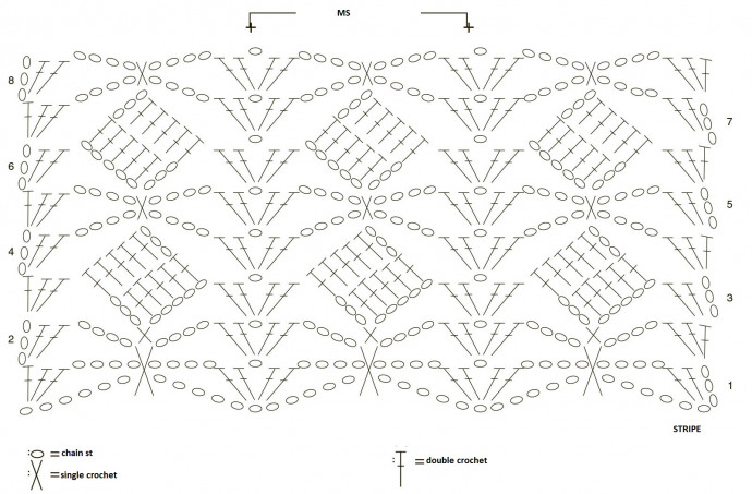 ​Crochet Transformer Shawl