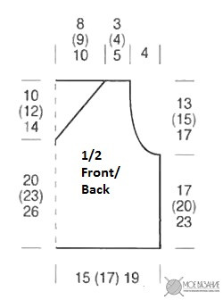 Complete Guide to Crochet a Stylish Lerici Fein Sweater with Easy Steps and Patterns Complete Guide to Crochet a Stylish Lerici Fein Sweater with Easy Steps and Patterns