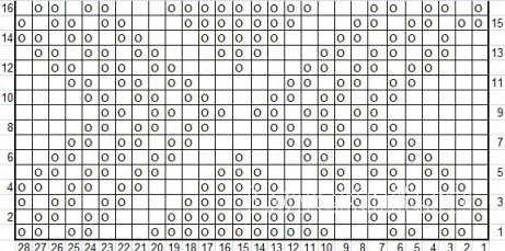 Cross Knit Pattern Cross Knit Pattern