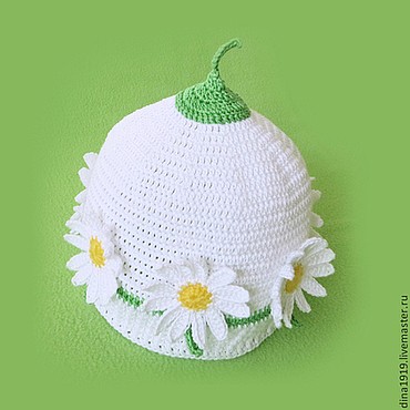 Discovering the Art of Crochet Panamas: A Creative Inspiration Discovering the Art of Crochet Panamas: A Creative Inspiration