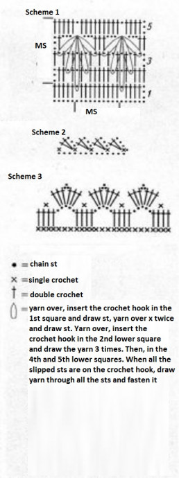 Cozy and Stylish Pullover Crochet Pattern with Houndstooth and Filet Net Designs Cozy and Stylish Pullover Crochet Pattern with Houndstooth and Filet Net Designs
