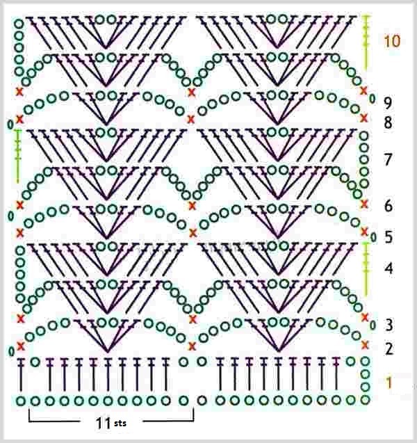 Comprehensive Guide to Knitting Techniques and Patterns for Enthusiasts Comprehensive Guide to Knitting Techniques and Patterns for Enthusiasts