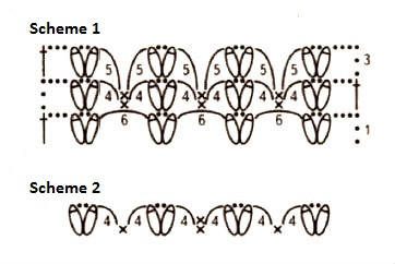 Complete Guide to Crocheting a Stylish S-M Sweater with Fringe and Button Details Complete Guide to Crocheting a Stylish S-M Sweater with Fringe and Button Details