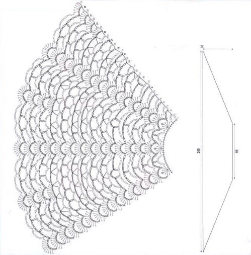 Complete Guide to Crochet Cape Using Anny Blatt Fine Kid Yarn and Victoria Yarn Complete Guide to Crochet Cape Using Anny Blatt Fine Kid Yarn and Victoria Yarn