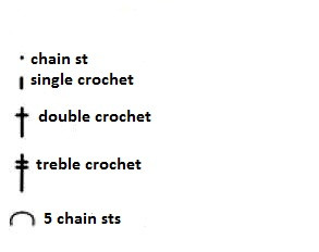 Create a Stunning Violet Puntino Crochet Top with Our Easy-to-Follow Instructions