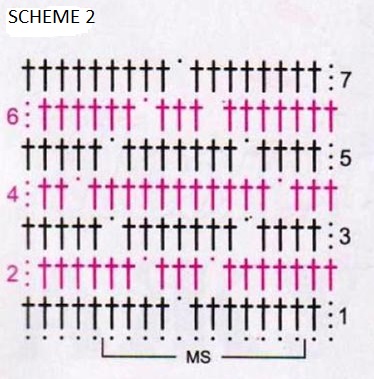 Step-by-Step Crochet Guide: Size S (M) with Cording and Filet Ornaments