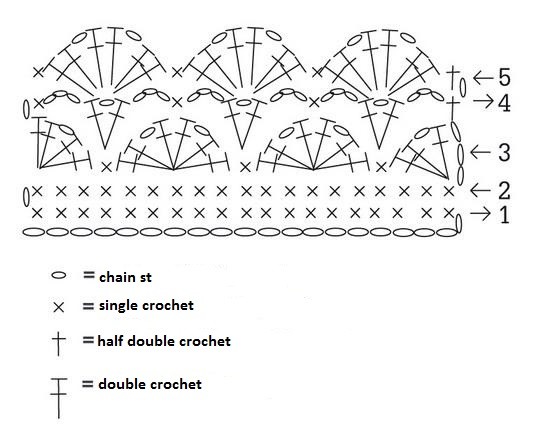 Complete Guide: Creating a Stylish Crochet Top with Lanabel Sello Azul Yarn Complete Guide: Creating a Stylish Crochet Top with Lanabel Sello Azul Yarn