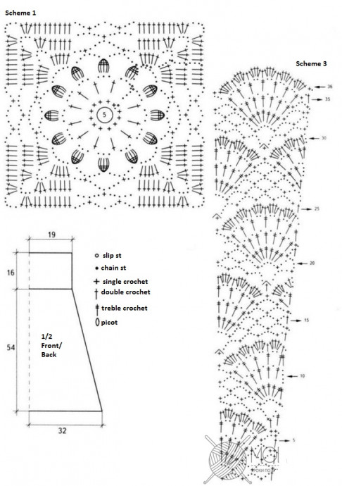 How to Create a Beautiful Crochet Dress: Step-by-Step Instructions and Materials List How to Create a Beautiful Crochet Dress: Step-by-Step Instructions and Materials List
