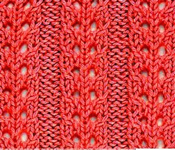 Relief Knit Stripes Stitch Relief Knit Stripes Stitch