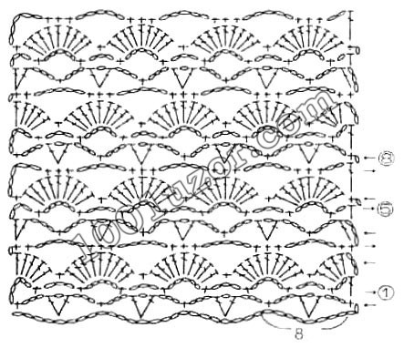 Ultimate Guide to Making a Beautiful Crochet Top with Relief Seashell Pattern