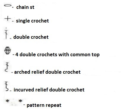 How to Make a Beautiful Skirt with Crochet Motifs and Fabric Underskirt How to Make a Beautiful Skirt with Crochet Motifs and Fabric Underskirt