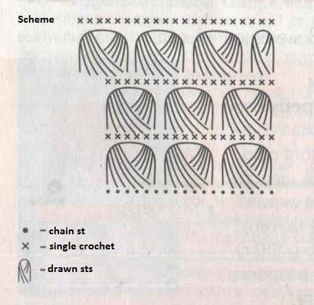 Complete Guide to Crocheting a Stylish Baby Outfit with Angora Gold Yarn