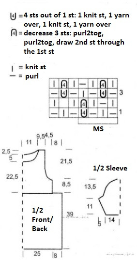 Complete Knitting Instructions for a Stunning Garment with Viscose, Mohair, and Polyamide Complete Knitting Instructions for a Stunning Garment with Viscose, Mohair, and Polyamide