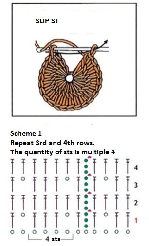Complete Guide to Crochet Pattern for a Stylish Skirt Using 100% Cotton Yarn Complete Guide to Crochet Pattern for a Stylish Skirt Using 100% Cotton Yarn