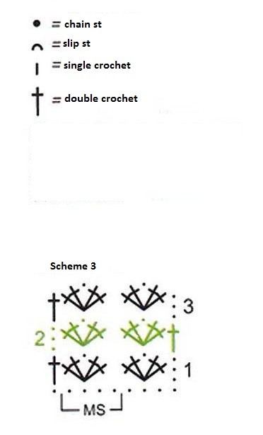 Complete Guide to Crocheting a Light Blue Linie 122 Club Yarn Garment Complete Guide to Crocheting a Light Blue Linie 122 Club Yarn Garment