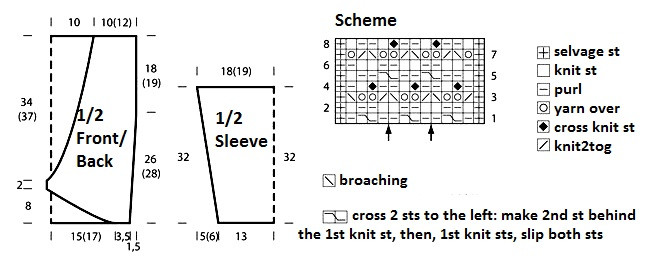 Complete Knitting Pattern for a Stylish Sweater with Grid Pattern