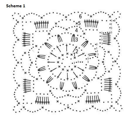 Complete Guide to Crocheting a Beautiful Top with Mercerized Cotton Yarn