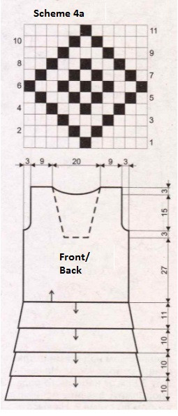 Complete Guide to Crochet Dress Patterns: Materials, Instructions, and Assembly Steps Complete Guide to Crochet Dress Patterns: Materials, Instructions, and Assembly Steps