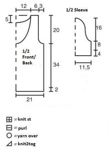 Complete Guide to Knitting a Stylish Sweater with Adelia MIA Yarn and Patterns Complete Guide to Knitting a Stylish Sweater with Adelia MIA Yarn and Patterns