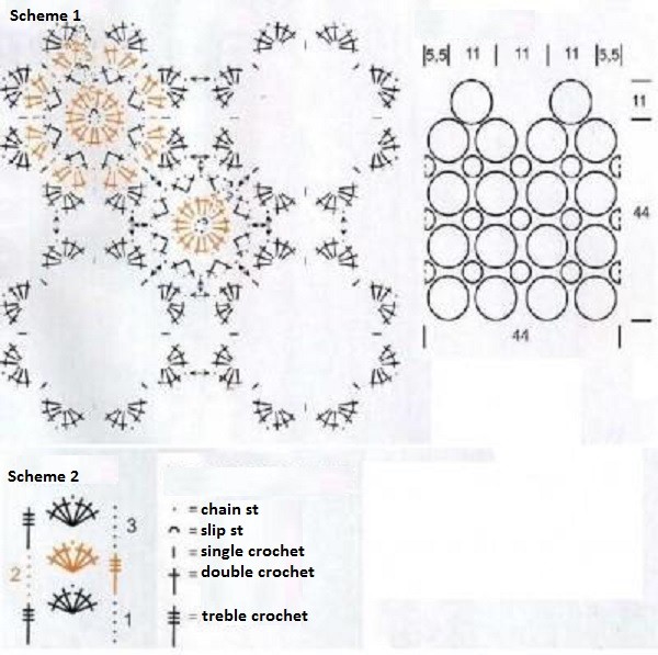 Complete Guide to Creating a Beautiful Crochet Design with Yarn in Various Colors Complete Guide to Creating a Beautiful Crochet Design with Yarn in Various Colors