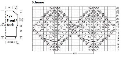 Complete Guide to Using Juliette SMC Select Yarn for Your Knitting Project Complete Guide to Using Juliette SMC Select Yarn for Your Knitting Project