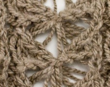Detailed Knitting Instructions for the Pattern with Yo and Ssk Techniques