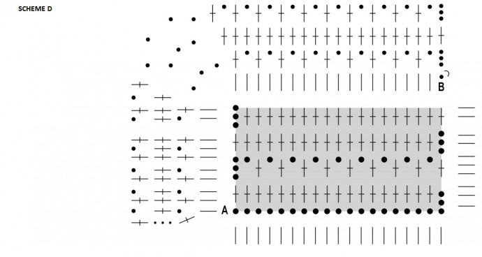 Comprehensive Guide to Crochet Patterns and Instructions for S-M Size Projects