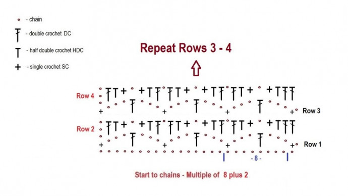 ​Crochet Lace Pattern with Holes