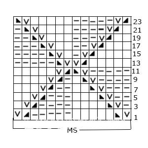 Rhomb Knit Pattern