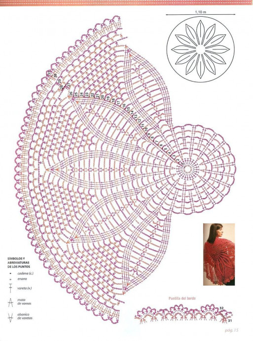 Complete Guide to Crochet with Mélange Blue New Cotton Print Yarn Complete Guide to Crochet with Mélange Blue New Cotton Print Yarn