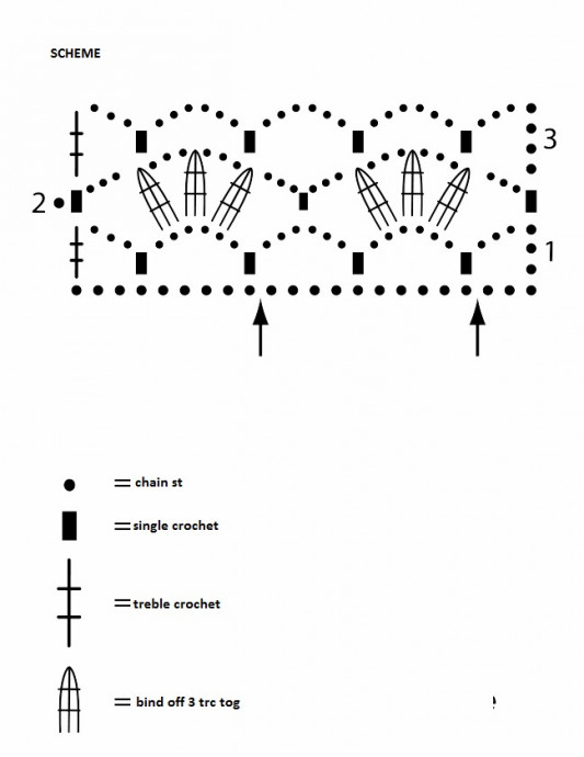 Complete Guide to Knitting with Lana Grossa Yarn: Patterns, Instructions, and Tips