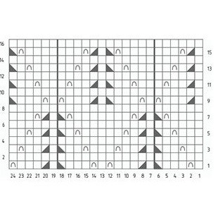 Knit Honeycomb Pattern