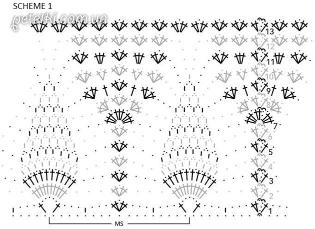 Complete Guide to Crochet Patterns: Pineapple and Shells Technique for Stylish Apparel Complete Guide to Crochet Patterns: Pineapple and Shells Technique for Stylish Apparel