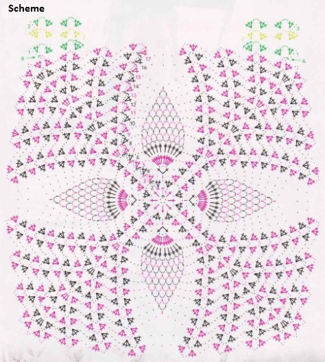 Complete Guide to Create a Beautiful Crochet Flower Square Pattern with Detailed Instructions Complete Guide to Create a Beautiful Crochet Flower Square Pattern with Detailed Instructions