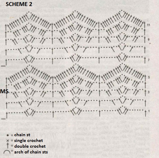 Complete Guide to Crochet Fashion: Creating a Stylish Top, Cape, and Skirt with Peachy Yarn
