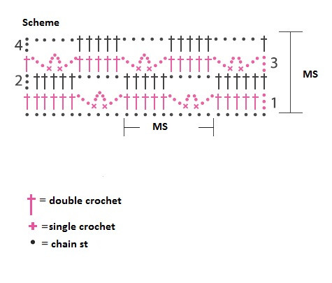 Complete Guide to Crochet with Narciss Yarn - Step-by-Step Instructions and Patterns Complete Guide to Crochet with Narciss Yarn - Step-by-Step Instructions and Patterns