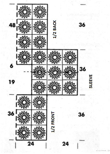 Crochet Pattern Tutorial for a Beautiful Pink Lira Yarn Garment Crochet Pattern Tutorial for a Beautiful Pink Lira Yarn Garment