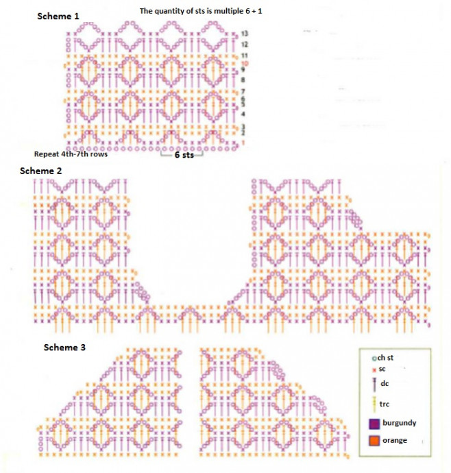 Complete Guide to Crocheting a Stylish Burgundy and Orange Sweater with Detailed Instructions and Materials Complete Guide to Crocheting a Stylish Burgundy and Orange Sweater with Detailed Instructions and Materials