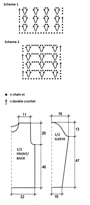 Complete Guide to Crochet Sweater Making with Pink Violet Yarn Complete Guide to Crochet Sweater Making with Pink Violet Yarn