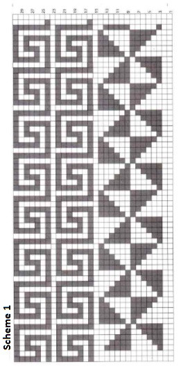 Complete Guide to Crochet Technique Using 100% Silk Yarn for Elegant Patterns Complete Guide to Crochet Technique Using 100% Silk Yarn for Elegant Patterns