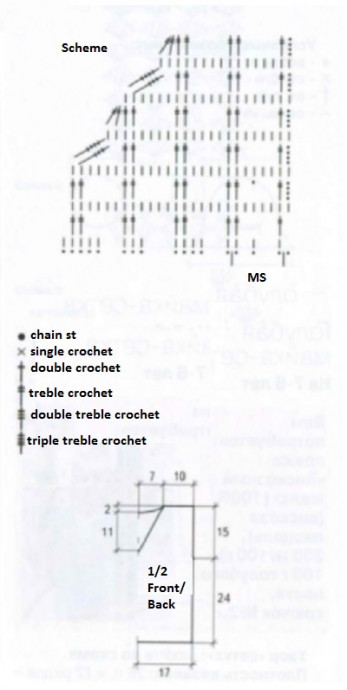 Complete Guide to Crochet a Charming Light-Blue Vest for 7-8 Year Olds Complete Guide to Crochet a Charming Light-Blue Vest for 7-8 Year Olds