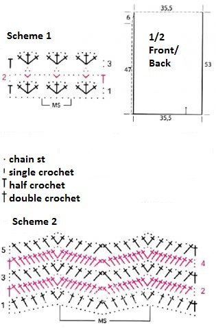 ​Crochet Shawl with Picot Border