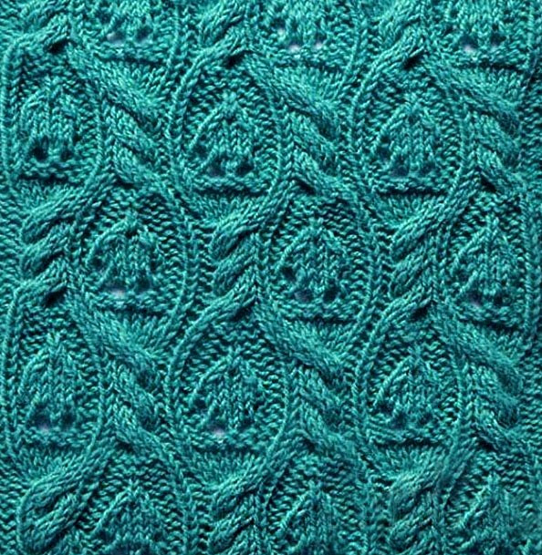 Comprehensive Guide to Knitting Patterns with Right Side Rows and Wrong Side Ornamentation Comprehensive Guide to Knitting Patterns with Right Side Rows and Wrong Side Ornamentation