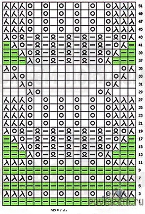 Comprehensive Guide to Knitting Patterns with Detailed Row Instructions and Techniques Comprehensive Guide to Knitting Patterns with Detailed Row Instructions and Techniques