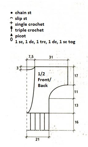 Complete Guide to Creating a Stylish Knitted Garment with Detailed Instructions and Patterns Complete Guide to Creating a Stylish Knitted Garment with Detailed Instructions and Patterns